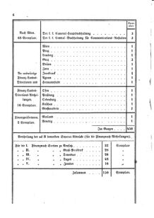 Verordnungsblatt für den Dienstbereich des K.K. Finanzministeriums für die im Reichsrate Vertretenen Königreiche und Länder 18550102 Seite: 6