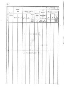 Verordnungsblatt für den Dienstbereich des K.K. Finanzministeriums für die im Reichsrate Vertretenen Königreiche und Länder 18550216 Seite: 6