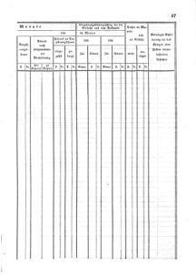 Verordnungsblatt für den Dienstbereich des K.K. Finanzministeriums für die im Reichsrate Vertretenen Königreiche und Länder 18550216 Seite: 7