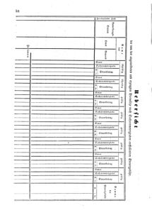 Verordnungsblatt für den Dienstbereich des K.K. Finanzministeriums für die im Reichsrate Vertretenen Königreiche und Länder 18550216 Seite: 8