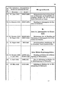 Verordnungsblatt für den Dienstbereich des K.K. Finanzministeriums für die im Reichsrate Vertretenen Königreiche und Länder 18560731 Seite: 11