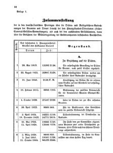 Verordnungsblatt für den Dienstbereich des K.K. Finanzministeriums für die im Reichsrate Vertretenen Königreiche und Länder 18560731 Seite: 4