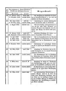 Verordnungsblatt für den Dienstbereich des K.K. Finanzministeriums für die im Reichsrate Vertretenen Königreiche und Länder 18560731 Seite: 7