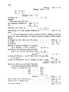 Verordnungsblatt für den Dienstbereich des K.K. Finanzministeriums für die im Reichsrate Vertretenen Königreiche und Länder 18560731 Seite: 94