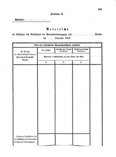 Verordnungsblatt für den Dienstbereich des K.K. Finanzministeriums für die im Reichsrate Vertretenen Königreiche und Länder 18560924 Seite: 7