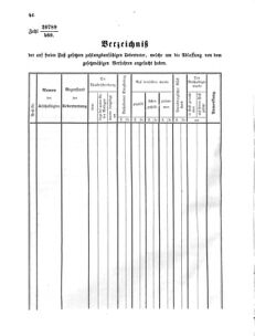 Verordnungsblatt für den Dienstbereich des K.K. Finanzministeriums für die im Reichsrate Vertretenen Königreiche und Länder 18580629 Seite: 8