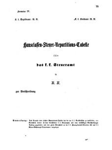 Verordnungsblatt für den Dienstbereich des K.K. Finanzministeriums für die im Reichsrate Vertretenen Königreiche und Länder 18580928 Seite: 19