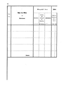 Verordnungsblatt für den Dienstbereich des K.K. Finanzministeriums für die im Reichsrate Vertretenen Königreiche und Länder 18580928 Seite: 8