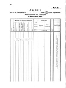 Verordnungsblatt für den Dienstbereich des K.K. Finanzministeriums für die im Reichsrate Vertretenen Königreiche und Länder 18640618 Seite: 4