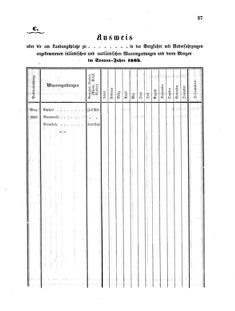 Verordnungsblatt für den Dienstbereich des K.K. Finanzministeriums für die im Reichsrate Vertretenen Königreiche und Länder 18640618 Seite: 5