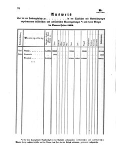 Verordnungsblatt für den Dienstbereich des K.K. Finanzministeriums für die im Reichsrate Vertretenen Königreiche und Länder 18640618 Seite: 6