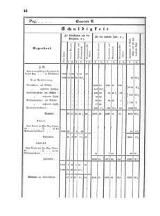 Verordnungsblatt für den Dienstbereich des K.K. Finanzministeriums für die im Reichsrate Vertretenen Königreiche und Länder 18640630 Seite: 12