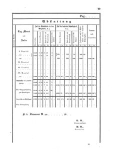 Verordnungsblatt für den Dienstbereich des K.K. Finanzministeriums für die im Reichsrate Vertretenen Königreiche und Länder 18640630 Seite: 13