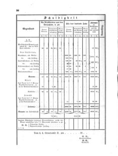 Verordnungsblatt für den Dienstbereich des K.K. Finanzministeriums für die im Reichsrate Vertretenen Königreiche und Länder 18640630 Seite: 8