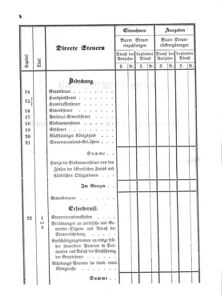 Verordnungsblatt für den Dienstbereich des K.K. Finanzministeriums für die im Reichsrate Vertretenen Königreiche und Länder 18650127 Seite: 4