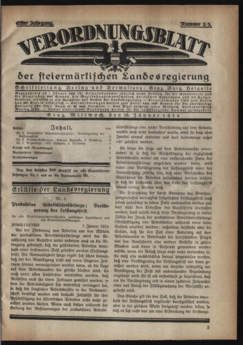 Verordnungsblatt der steiermärkischen Landesregierung 19240116 Seite: 1