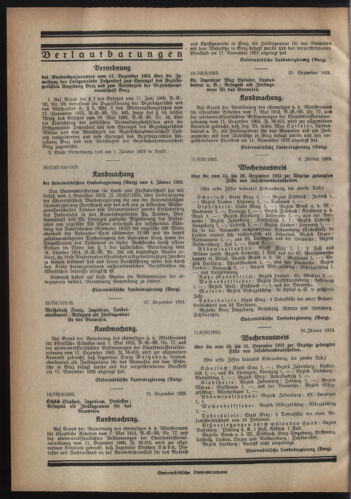 Verordnungsblatt der steiermärkischen Landesregierung 19240116 Seite: 4