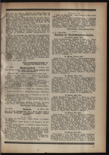 Verordnungsblatt der steiermärkischen Landesregierung 19240123 Seite: 3