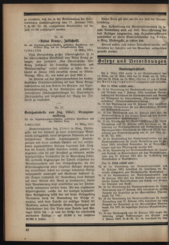 Verordnungsblatt der steiermärkischen Landesregierung 19240319 Seite: 2