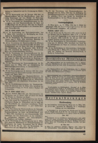 Verordnungsblatt der steiermärkischen Landesregierung 19240319 Seite: 3