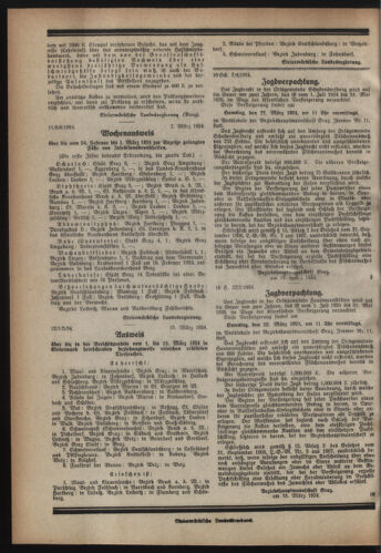 Verordnungsblatt der steiermärkischen Landesregierung 19240319 Seite: 4