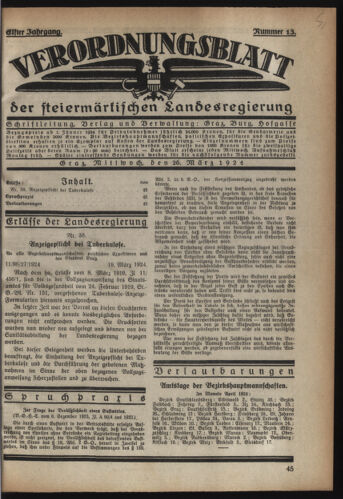 Verordnungsblatt der steiermärkischen Landesregierung 19240326 Seite: 1