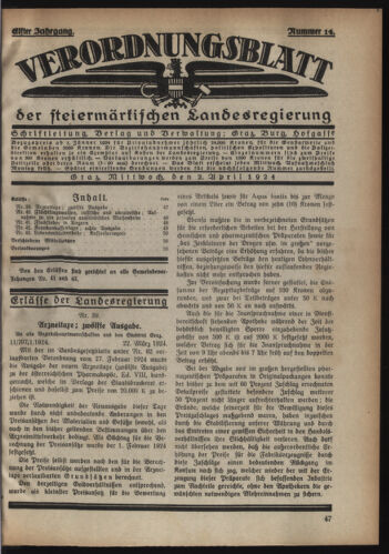 Verordnungsblatt der steiermärkischen Landesregierung 19240402 Seite: 1