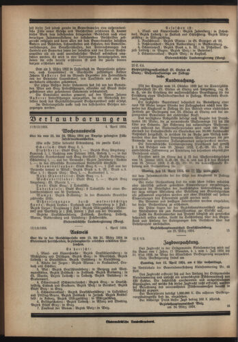 Verordnungsblatt der steiermärkischen Landesregierung 19240409 Seite: 4