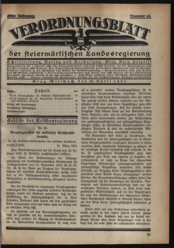 Verordnungsblatt der steiermärkischen Landesregierung 19240416 Seite: 1