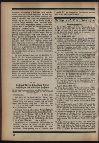 Verordnungsblatt der steiermärkischen Landesregierung 19240416 Seite: 2