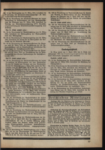 Verordnungsblatt der steiermärkischen Landesregierung 19240416 Seite: 3