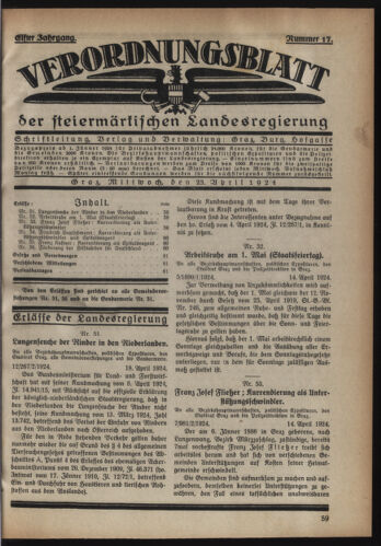 Verordnungsblatt der steiermärkischen Landesregierung 19240423 Seite: 1