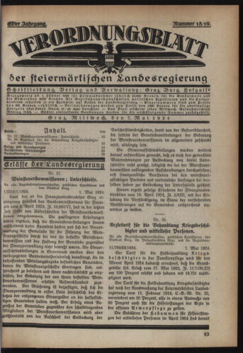 Verordnungsblatt der steiermärkischen Landesregierung 19240507 Seite: 1