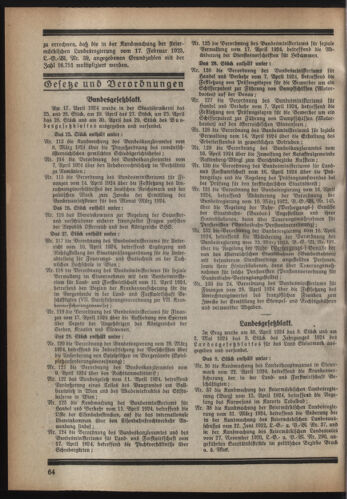 Verordnungsblatt der steiermärkischen Landesregierung 19240507 Seite: 2