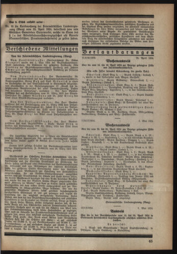 Verordnungsblatt der steiermärkischen Landesregierung 19240507 Seite: 3