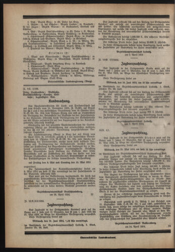 Verordnungsblatt der steiermärkischen Landesregierung 19240507 Seite: 4