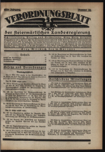 Verordnungsblatt der steiermärkischen Landesregierung 19240514 Seite: 1