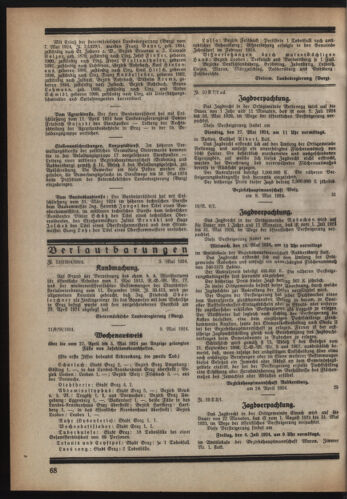 Verordnungsblatt der steiermärkischen Landesregierung 19240514 Seite: 2