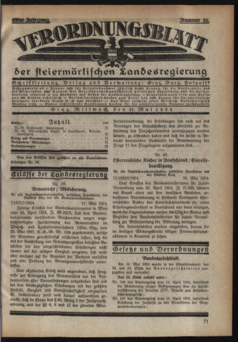 Verordnungsblatt der steiermärkischen Landesregierung 19240521 Seite: 1