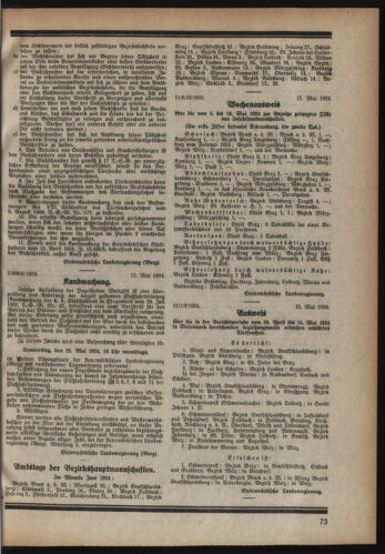 Verordnungsblatt der steiermärkischen Landesregierung 19240521 Seite: 3