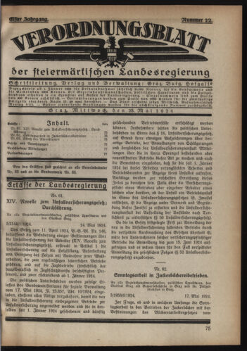 Verordnungsblatt der steiermärkischen Landesregierung 19240528 Seite: 1