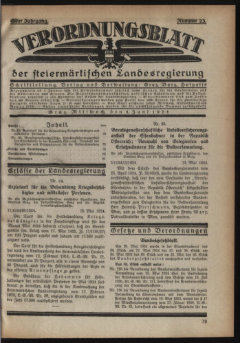 Verordnungsblatt der steiermärkischen Landesregierung 19240604 Seite: 1