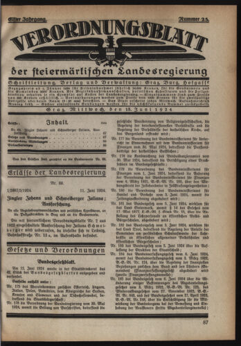 Verordnungsblatt der steiermärkischen Landesregierung 19240618 Seite: 1