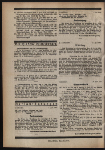 Verordnungsblatt der steiermärkischen Landesregierung 19240618 Seite: 2