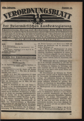 Verordnungsblatt der steiermärkischen Landesregierung 19240625 Seite: 1