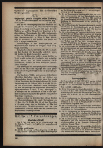 Verordnungsblatt der steiermärkischen Landesregierung 19240716 Seite: 2