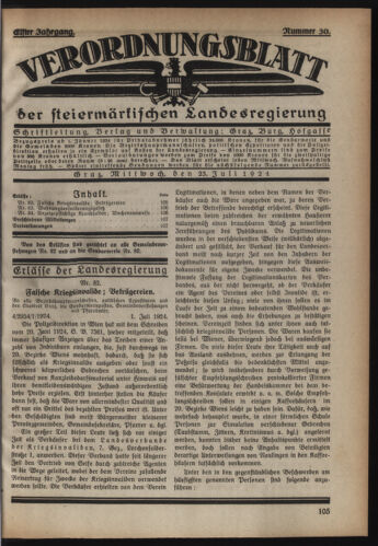 Verordnungsblatt der steiermärkischen Landesregierung 19240723 Seite: 1