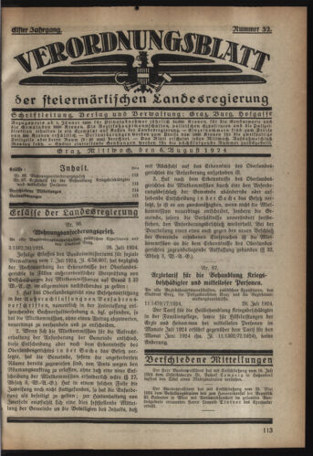 Verordnungsblatt der steiermärkischen Landesregierung 19240806 Seite: 1