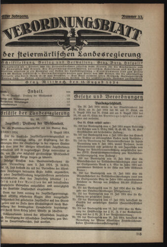 Verordnungsblatt der steiermärkischen Landesregierung 19240813 Seite: 1