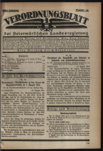 Verordnungsblatt der steiermärkischen Landesregierung 19240820 Seite: 1